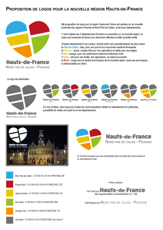 Graphisme